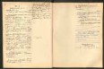 Standesamtsbuch der Stadt Aschaffenburg: Eheschließungen 252/1930 - 130/1931