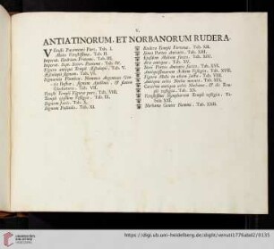 V. Antiatinorum, et Norbanorum Rudera (Tab. I - XXII)