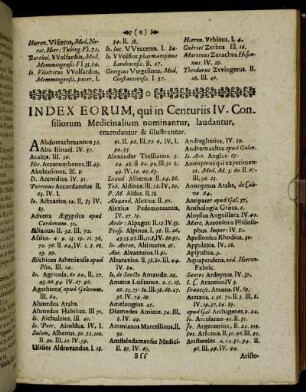Index Eorum, qui in Centuriis IV. [...]