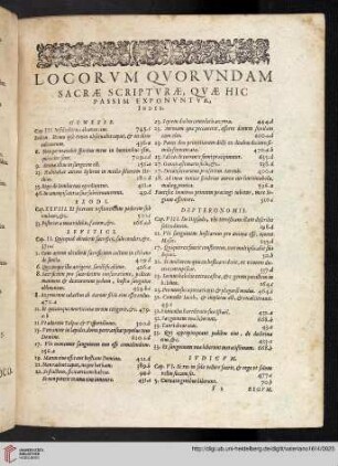 Locorvm qvorvndam sacrae scriptvrae, qvae hic passim exponvntvr, Index
