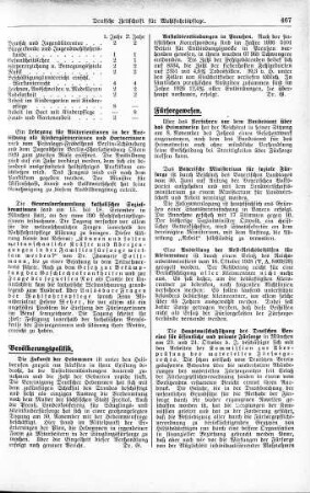 Austeilung der Rest-Reichsbeihilfen für Kleinrentner [Fürsorgewesen]