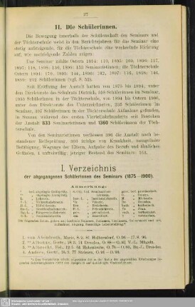 I. Verzeichnis der abgegangenen Schülerinnen des Seminars (1875 - 1900)