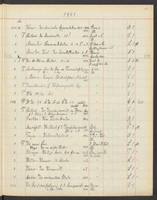 1942 Dezember (Nr. 3325 bis 3607)