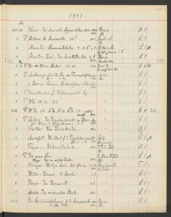 1942 Dezember (Nr. 3325 bis 3607)