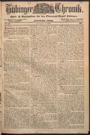 29. Oktober (Nro. 253) - 31. Oktober (Nro. 255 (Zweites Blatt))