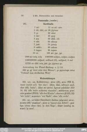 Numeralia (sanlar)