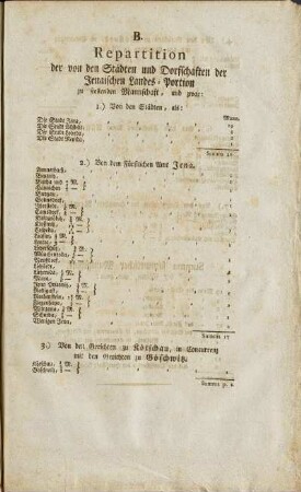 B. Repartition der von den Städten und Dorffschaften der Jenaischen Landes-Portion zu stellenden Mannschaft, und zwar ...