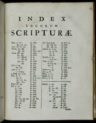 Index Locorum Scripturæ.