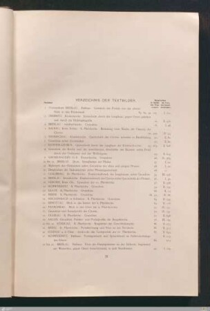 Verzeichnis der Textbilder