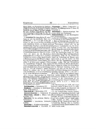 Küsterschulhäuser s. Kirchenamtszulage, Vereinigtes Schul- und Kirchenamt.