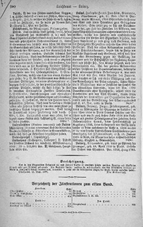 Verzeichnis der Illustrationen zum elften Band.