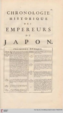Chronologie historique des empereurs du Japon