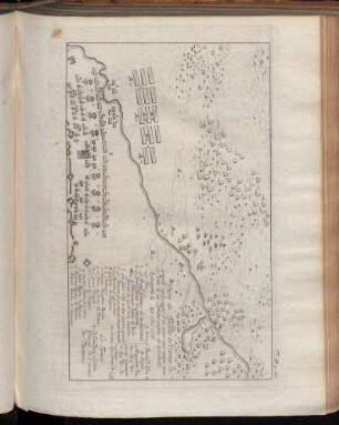 Ordre de Bataille de l'armie Polonoise sur le point d'en venir aux mains avex les Turcs et les Tartarès aupres de la ville de Zurawno [...]