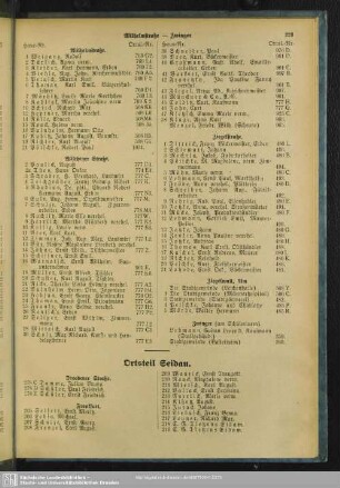 Verzeichnis der Hausbesitzer in alphabetischer Reihenfolge der Straßen. Ortsteil Seidau