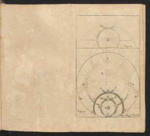 Fig. Phys. Tab. V.