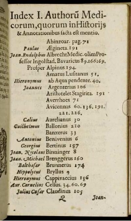 Index I. Authorum Medicorum