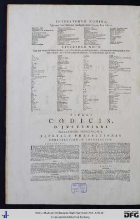 Tituli Codicis, D. Justiniani Sacratissimi Principis, PP. A. Repetitae Praelectionis Constitutionum Imperialium.