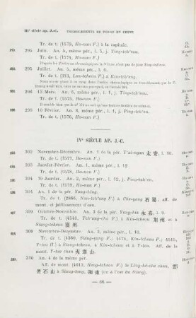 IVe siècle AP. J.-C.