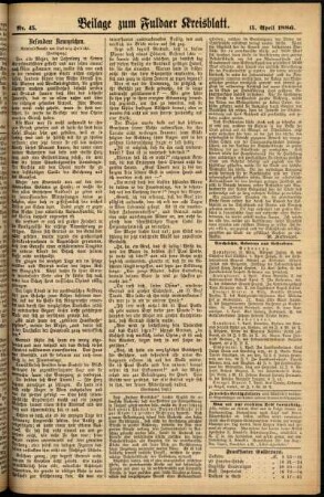 Zweite Ausgabe vom Donnerstag, den 15. April 1886.