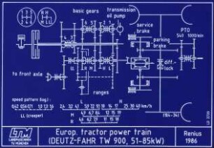 Europ. tractor power train (DEUTZ-FAHR TW 900, 51-85kW)