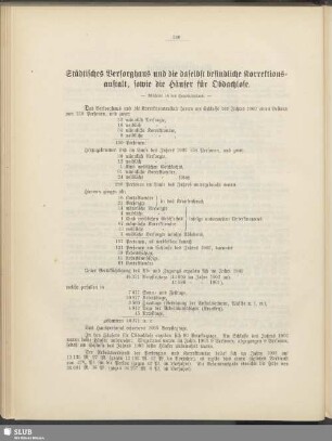 Städtisches Versorghaus und die daselbst befindliche Korrektionsanstalt, sowie die Häuser für Obdachlose