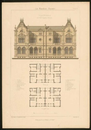 Doppelwohnhaus: Grundrisse und Ansicht (aus: Ein-Familien-Häuser, entworfen und gezeichnet von Hermann Bethke)