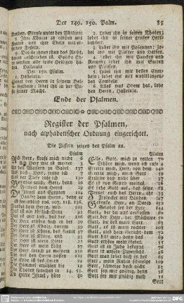 Register der Psalmen, nach alphabetischer Ordnung eingerichtet