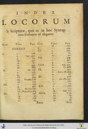 Index Locorum.