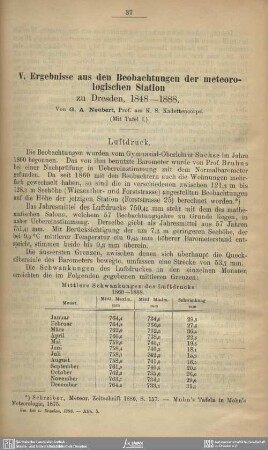 Ergebnisse aus den Beobachtungen der meteorologischen Station zu Dresden, 1848-1888.