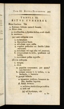 323-324, Inhaltsverzeichnis