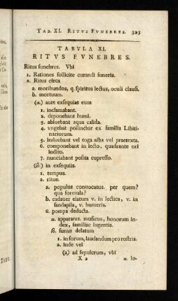 323-324, Inhaltsverzeichnis