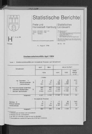 Straßenverkehrsunfälle April 1994 : Lfd. Nr. 10