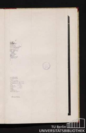 Abb. 32. Dubenskogrube. Beamten- & Arbeiter-Heimstätten. Bebauungsplan. Entwurf.