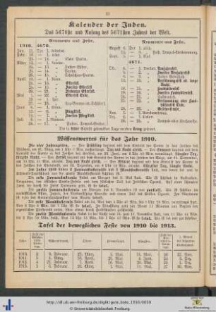 Tafel der beweglichen Feste von 1910 bis 1913.