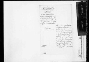 Stellen und Personal (1892-1899)