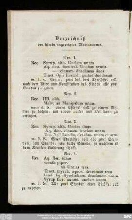 Verzeichniß der hierin angezeigten Medicamente.