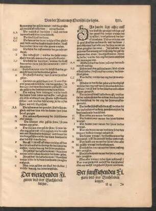 Der funffzehenden Figurn und irer Buchstaben zaiger.