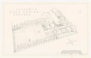 Siedlergarten 1500 qm: Perspektivische Ansicht (Vogelschau)