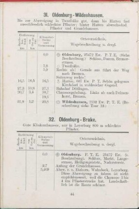 31. Oldenburg - Wildeshausen.