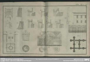 Tab. XI. Fig. 175-189