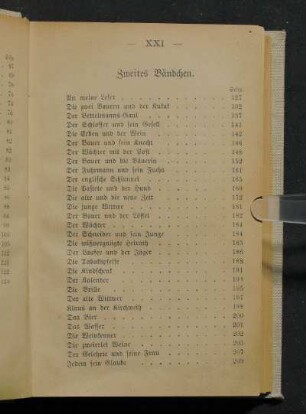 [Inhalt.] Zweites Bändchen.