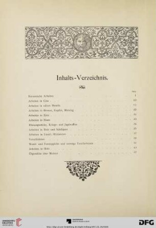 Inhalts-Verzeichnis