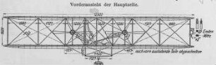 Flugapparat der Gebrüder Wright, Vorderansicht : Technikgeschichte | Fliegende Menschen | Flugzeuge | Projekte und Versuche