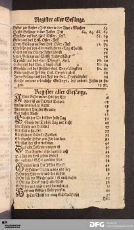 Register aller Gesänge.