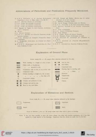 Abbreviations of Periodicals and Publications Frequently Mentioned [...]