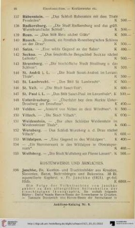 Kostümwerke und Ähnliches (Nr. 156-161)