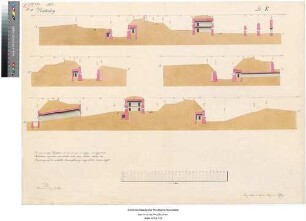 Fort Hartenberg [der Festung Mainz], Blatt E11: Profile zur Befestigung des Hartenberg-Vorsprungs