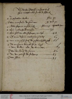 Verzeichnis von noch nicht kompilierten Rezepten aus einer medizinischen Rezeptsammlung des Hans von Bettendorf (ungeordnet; Überschriften von 12 Rezepten)