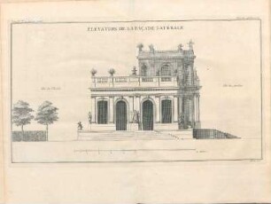 Élévation De La Façade Latérale