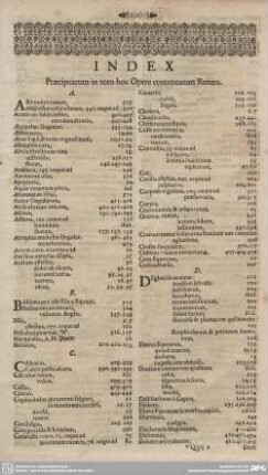 INDEX Praecipuarum in toto hoc Opere contentarum Rerum.